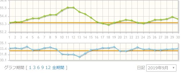 Baidu IME_2019-10-1_7-15-51