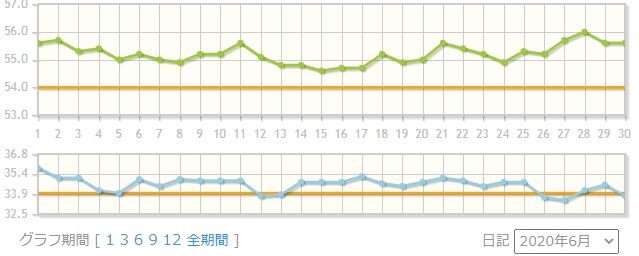 Baidu IME_2020-6-30_6-40-56