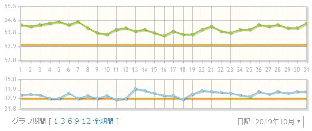 Baidu IME_2019-10-31_7-8-26