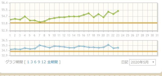 Baidu IME_2020-5-23_7-24-9