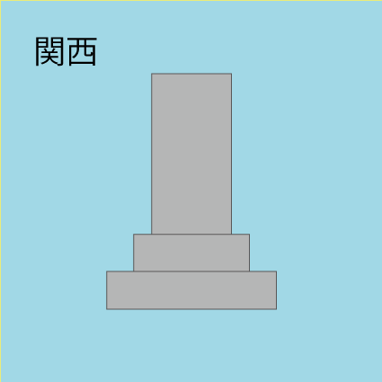お墓(関西)