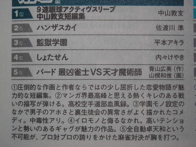 この麻雀マンガがすごい 12 近代麻雀漫画生活 この麻雀マンガがすごい 12 近代麻雀漫画生活