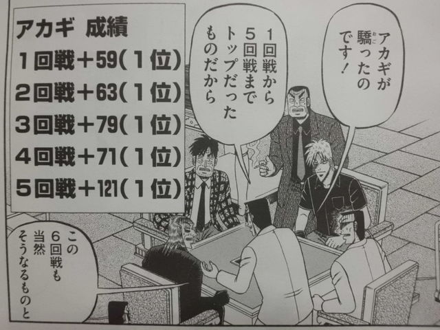 アカギ 今月こそは鷲巣麻雀の再開だ ちょ ちょっと待った 近代麻雀漫画生活