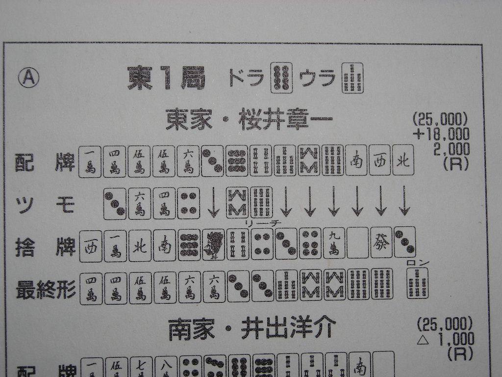 近代麻雀漫画生活 近代麻雀漫画生活