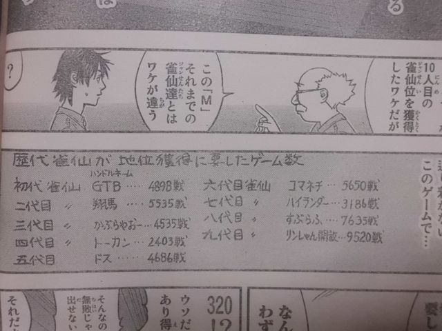 マガジンの麻雀漫画 甲斐谷忍 無敵の人 はどこへ向かうのか 近代麻雀漫画生活 マガジンの麻雀漫画 甲斐谷忍 無敵の人 はどこへ向かうのか 近代麻雀漫画生活