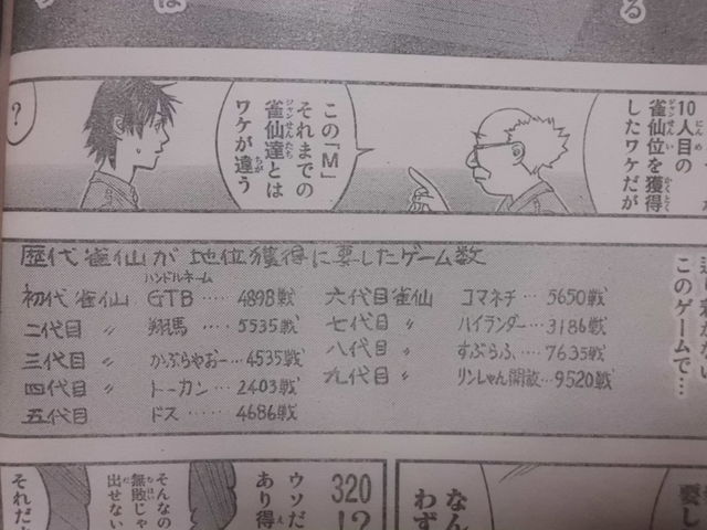 マガジンの麻雀漫画 甲斐谷忍 無敵の人 はどこへ向かうのか 近代麻雀漫画生活