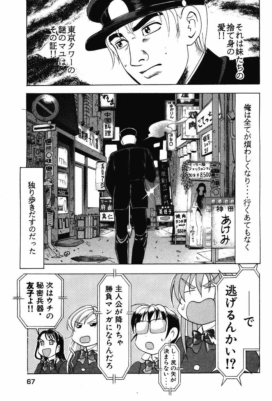 堂高しげる 全日本妹選手権 ２ 近代麻雀漫画生活