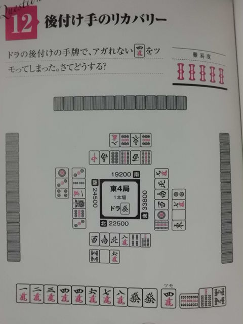 もっと勝つための現代麻雀技術論 実践編 いわゆる ネマタ本2 近代麻雀漫画生活