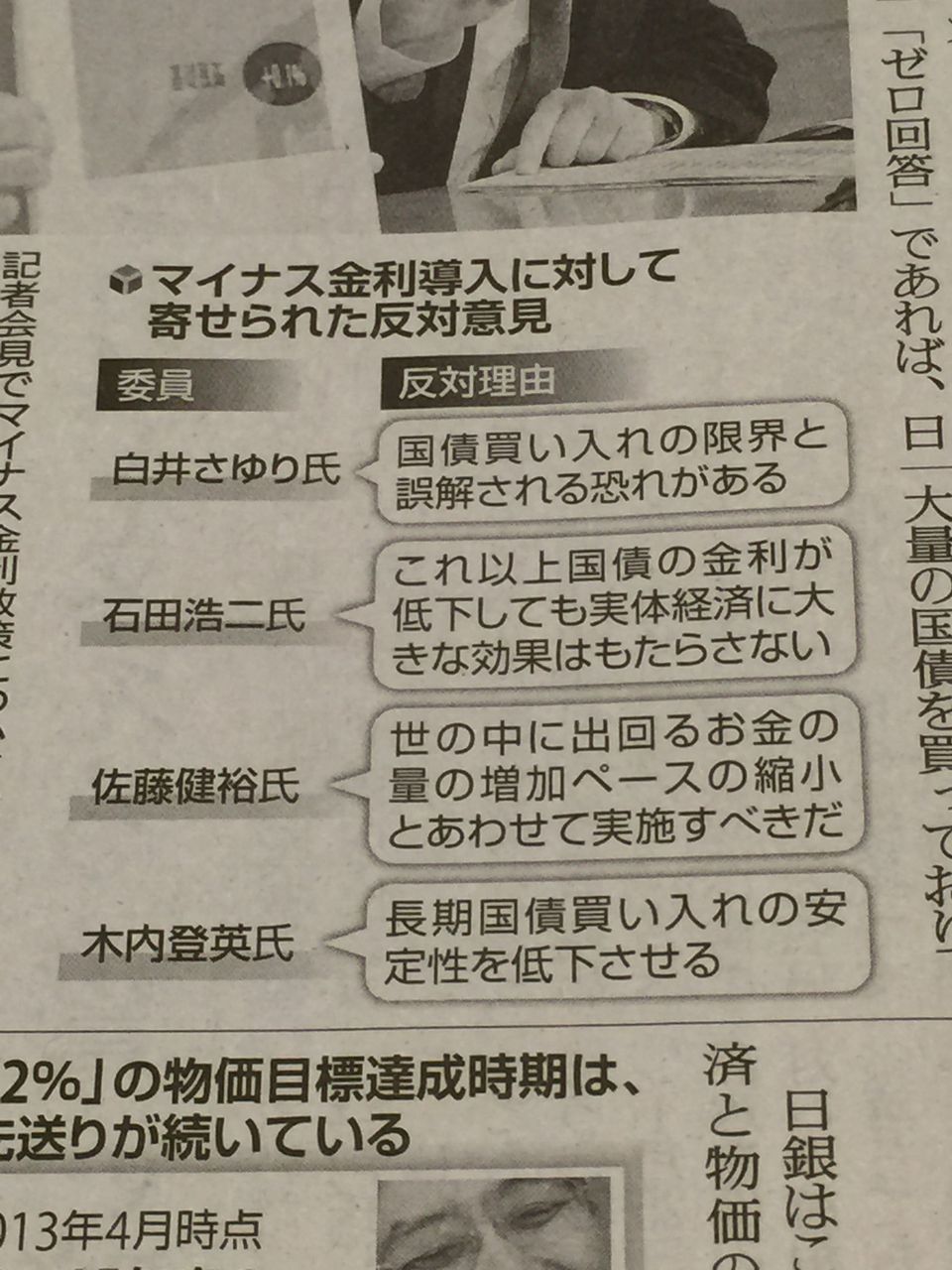 「猪俣淳の不動産投資にまつわる100の話」プラス2016年01月30日「いよいよマイナス金利です」不動産コンサル猪俣淳