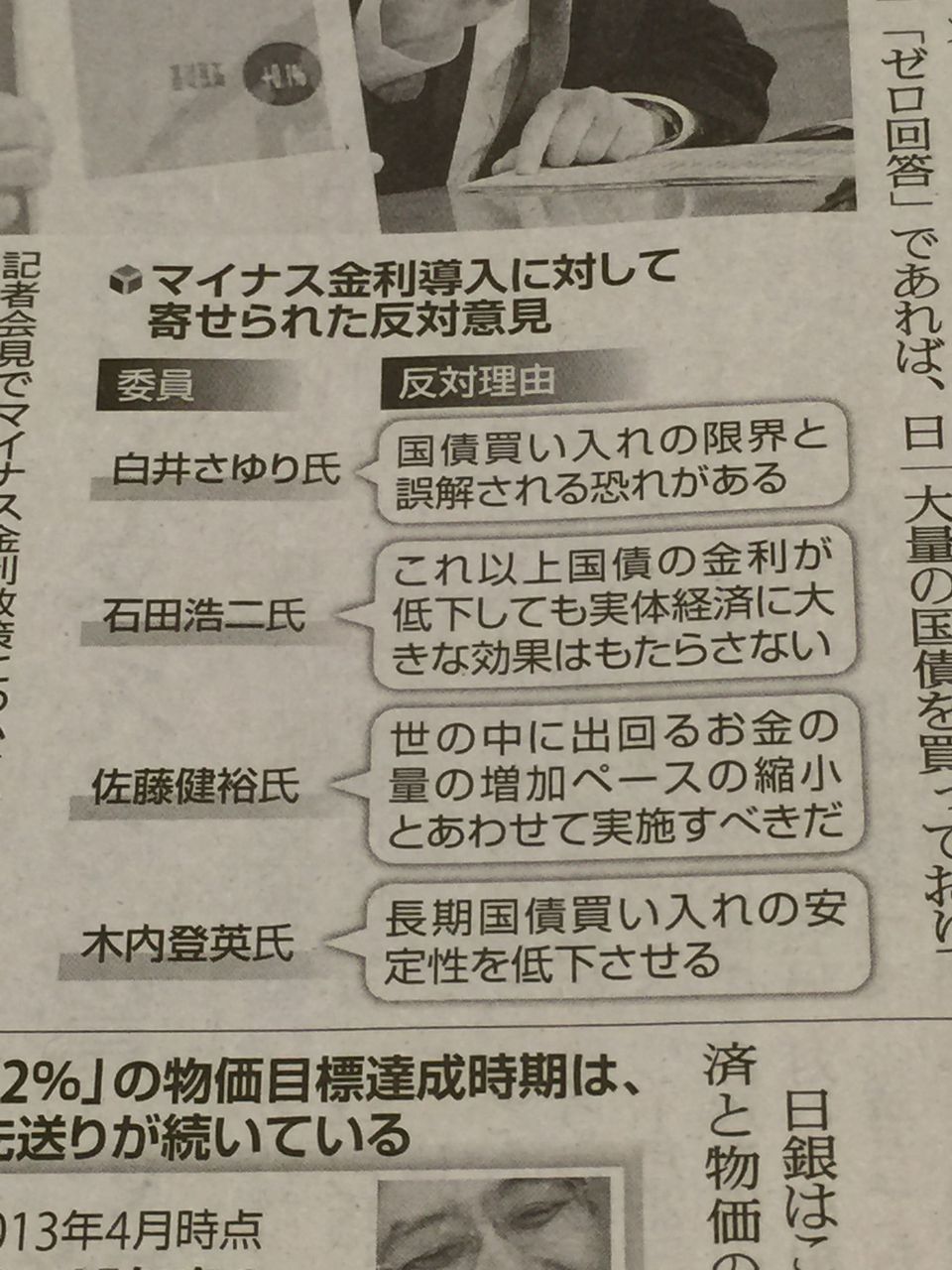 「猪俣淳の不動産投資にまつわる１００の話」プラス2016年01月30日「いよいよマイナス金利です」不動産コンサル猪俣淳