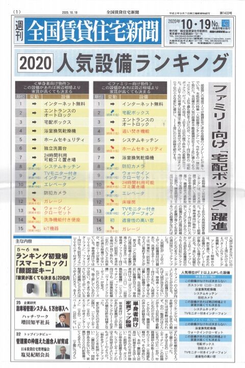 人気設備ランキング 不動産コンサル猪俣淳 猪俣淳の不動産投資にまつわる100の話 プラス 人気設備ランキング 不動産コンサル猪俣淳 猪俣淳の不動産投資にまつわる100の話 プラス