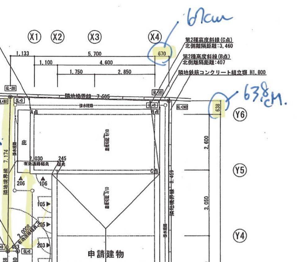 東京都建築安全条例改正 長屋規制 不動産コンサル猪俣淳 猪俣淳の不動産投資にまつわる１００の話 プラス
