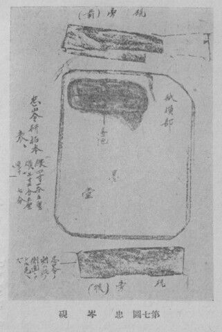 すずり天神和硯雑考－27 壬生忠岑硯 : 文房四宝の情報