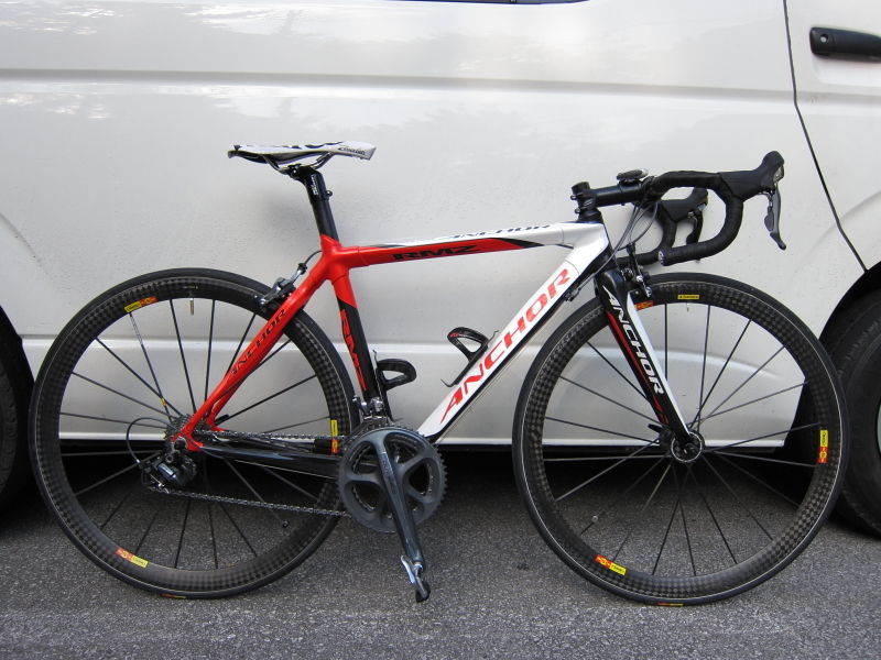 ANCHOR RMZ : 井上和郎ブログ