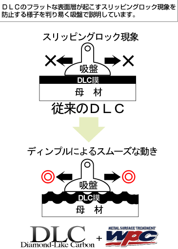 dlcの弱点を克服するのがwpc ショットしましょっと dlcの弱点を克服するのがwpc ショットしましょっと