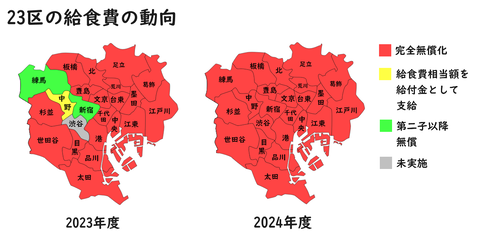 23区給食費動向(24年度含む)