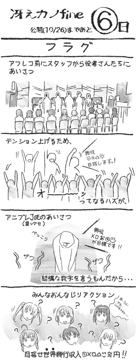 豚の日常 豚の日常