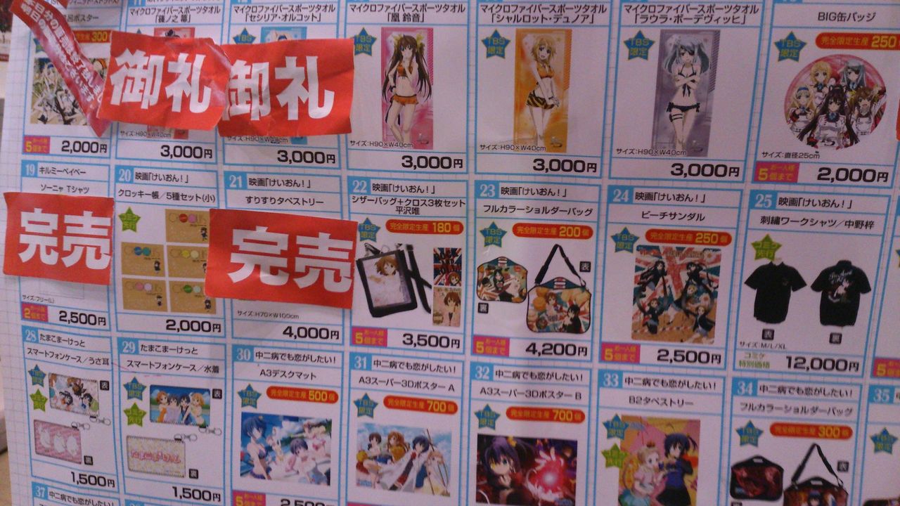 豚の日常 13年08月 豚の日常 13年08月