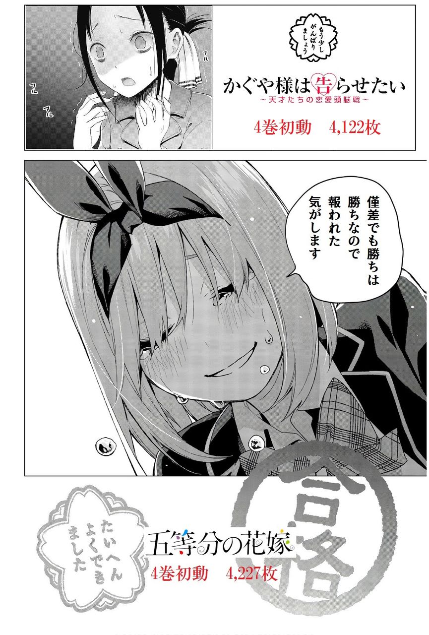 豚の日常 豚の日常