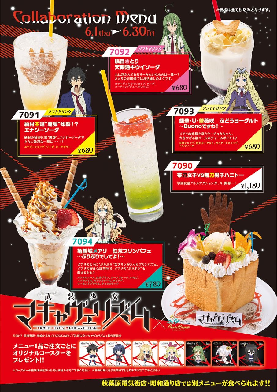 とにかく初期は酷いの一言 豚の日常