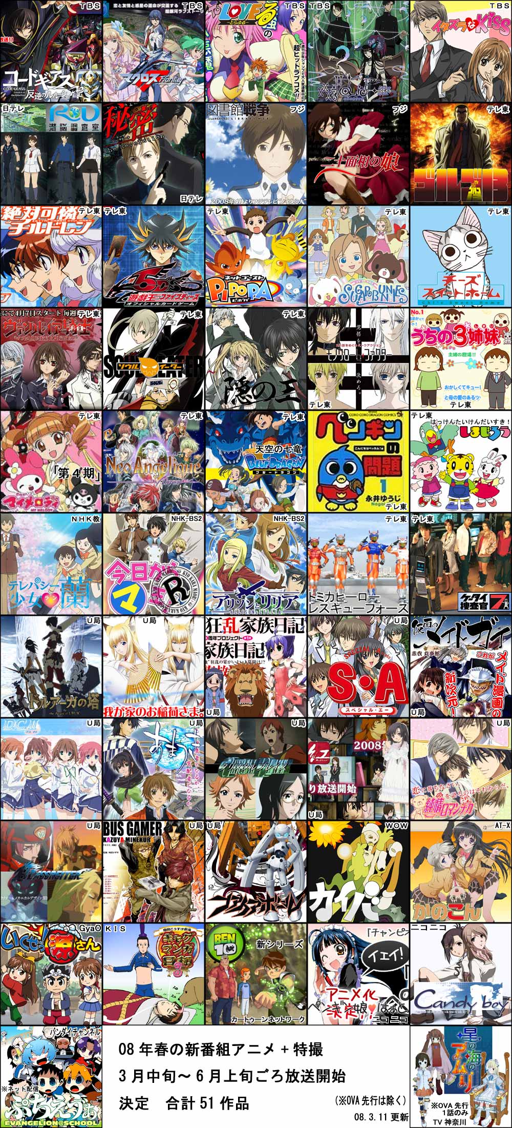 ほどほど に 豚の日常