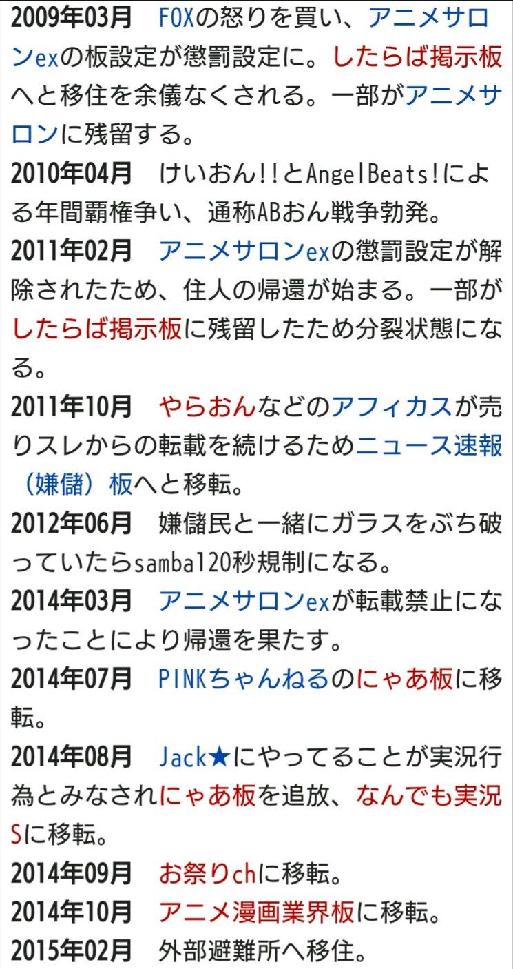 豚の日常 豚の日常