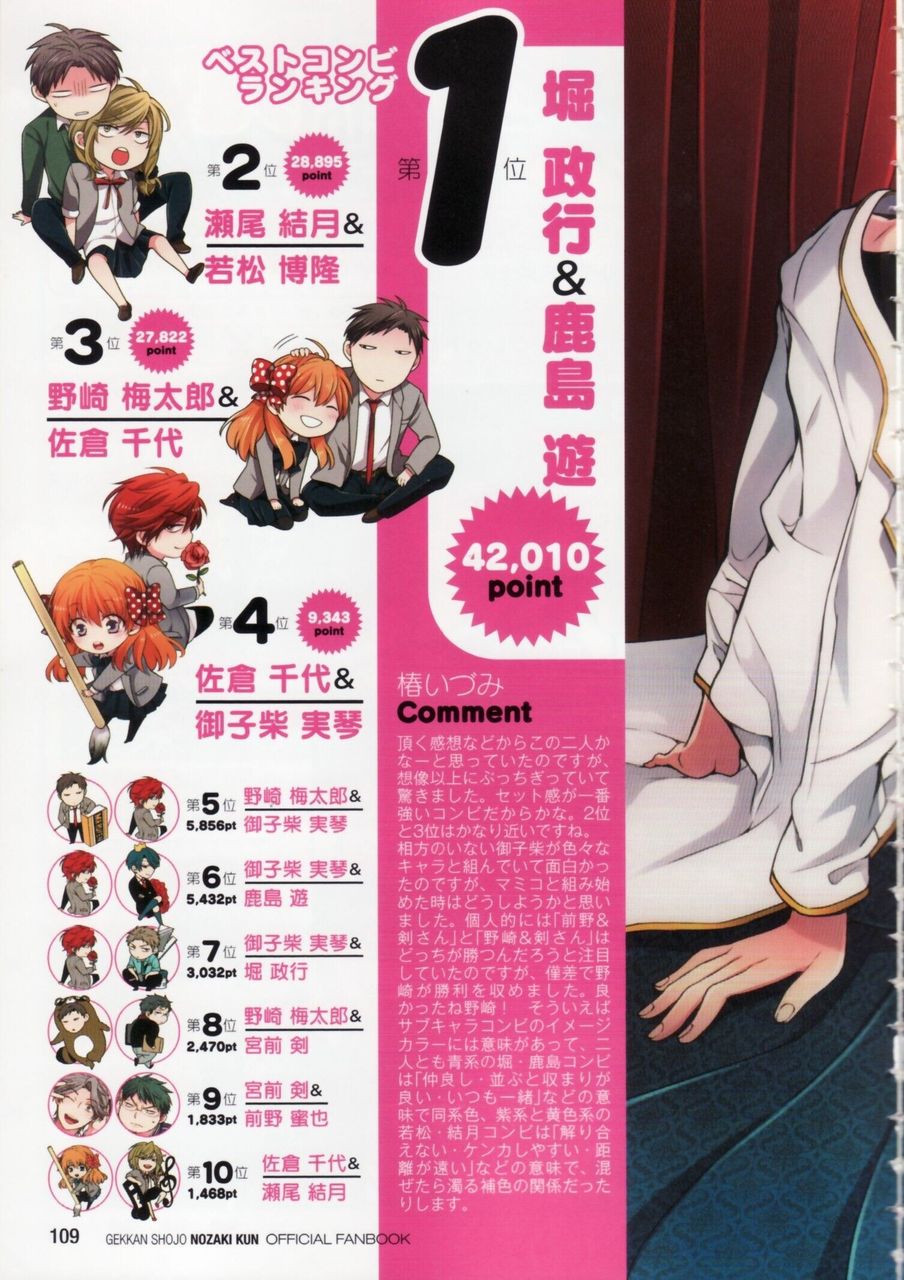 消し炭にするわよ 豚の日常