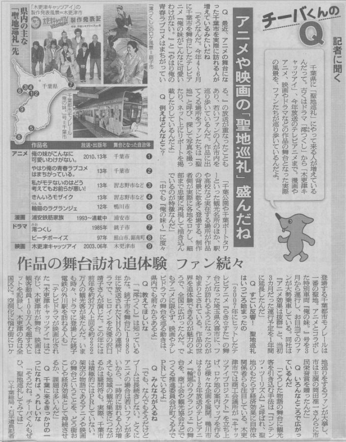 そうなのん 豚の日常