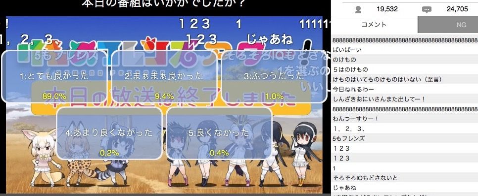 豚の日常 2017年02月
