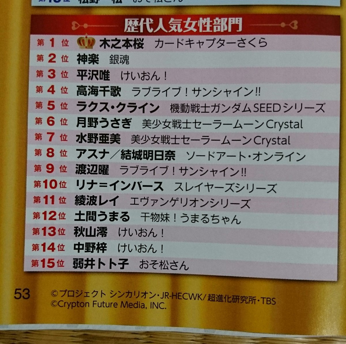 とじみこ効果 豚の日常