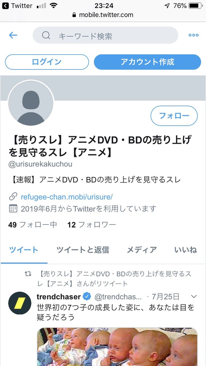 豚の日常 豚の日常