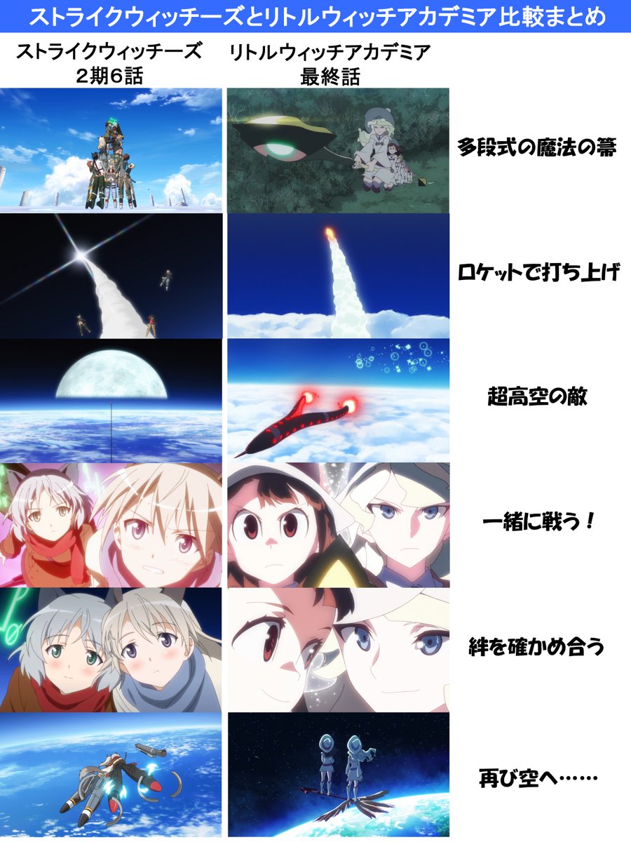 豚の日常 豚の日常