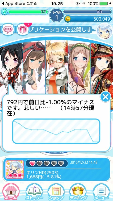 豚の日常 15年12月 豚の日常 15年12月