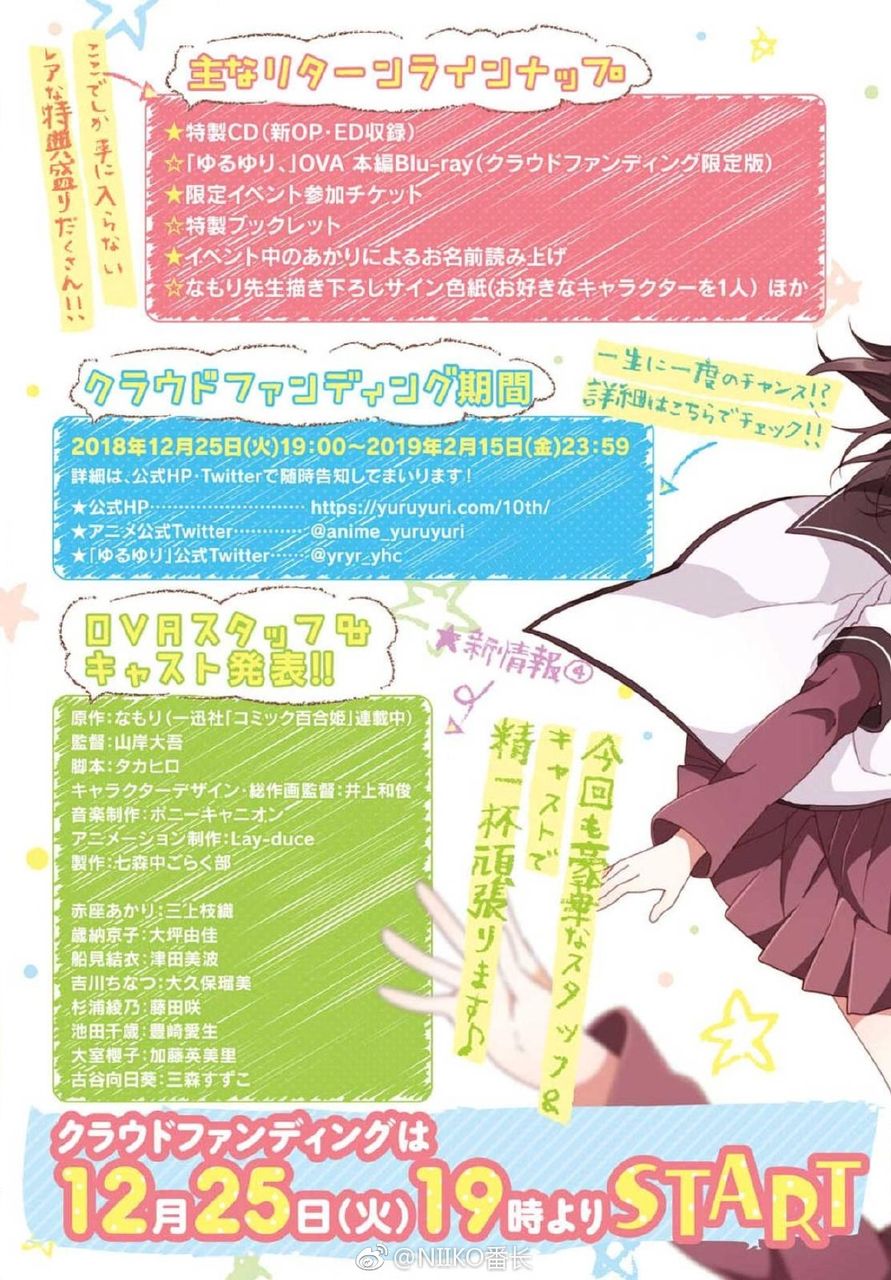 豚の日常