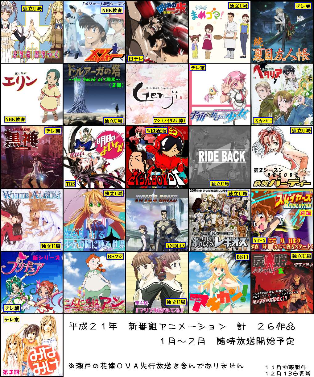 ハルキ リセットだ 豚の日常