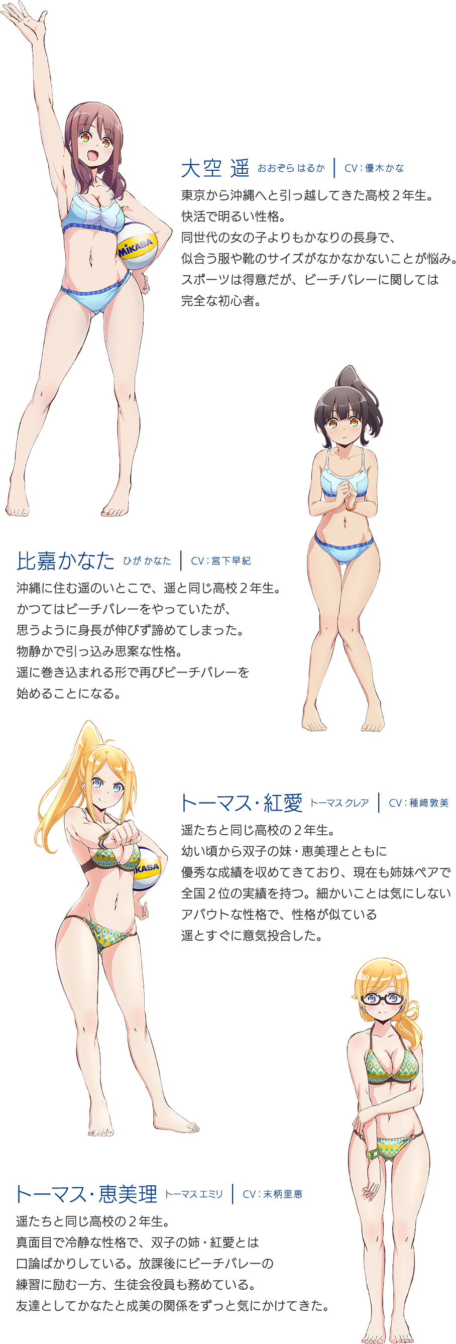 わりと妥当か 豚の日常