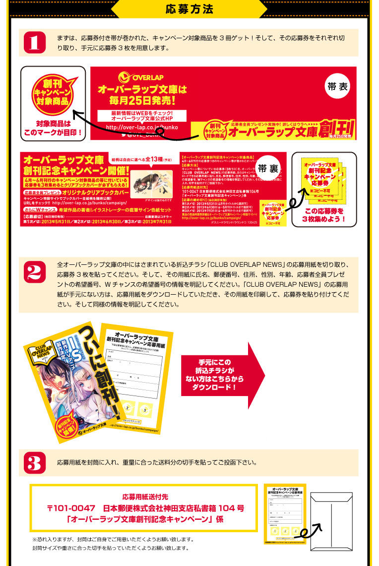 豚の日常 13年04月 豚の日常 13年04月