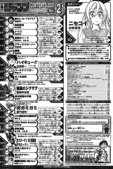 豚の日常 15年04月 豚の日常 15年04月