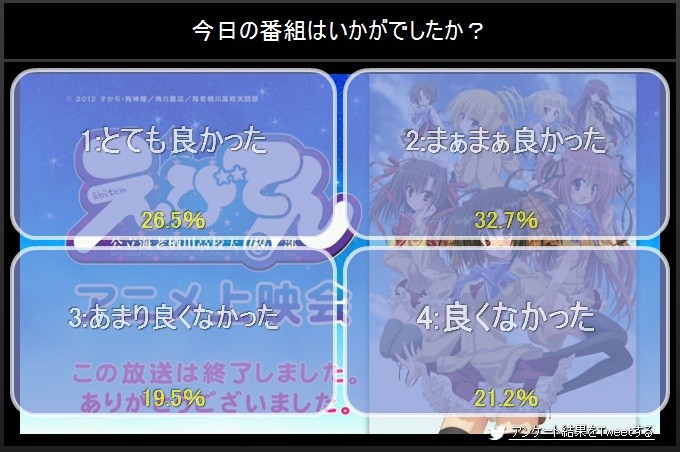 ﾌﾞﾛｸﾞなんとか