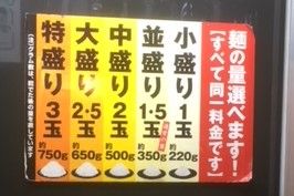 1-6渋谷_吉虎盛表