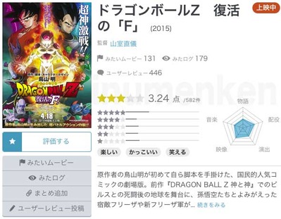 m_136_(映画「ドラゴンボール〜復活のF」