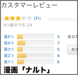 m_121漫画「ナルト」68巻の酷評?
