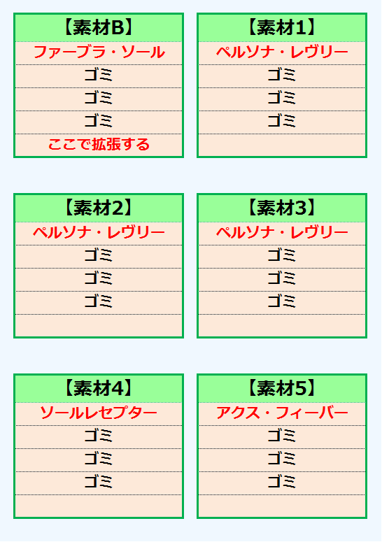 報酬期間で火力型汎用ユニ作成 打射法140 技量15 打射法防15 Hp140 Pp16 Pso2 思い出のトワイライトルーン