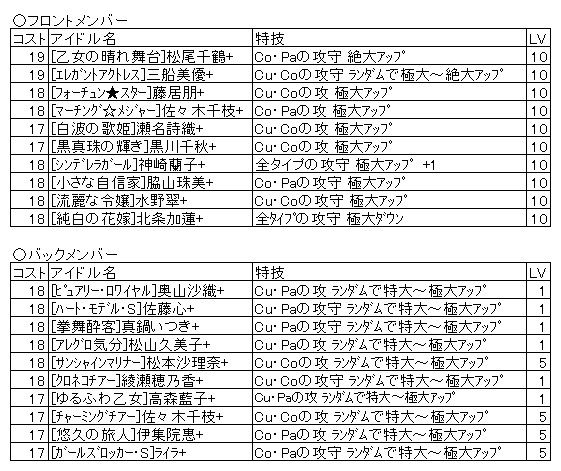 ツアー系イベント編成20141109-1