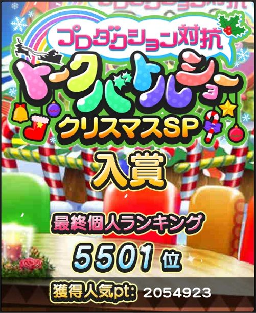 奈緒TBS順位