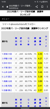 中日からトレードの阿部寿樹が楽天入団会見「子どもの頃から見ていた球団だし、実家も近いので光栄」