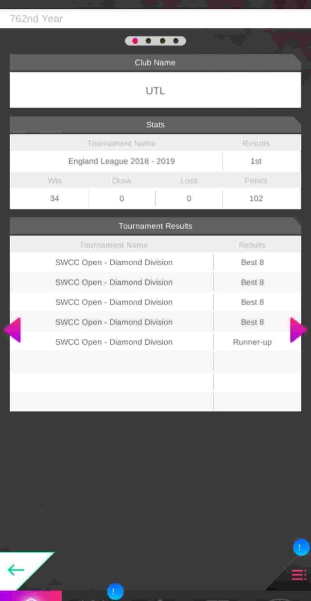 サカつく】金トロフィーのためのSWCCカップ攻略法その③ オート設定の限界！ : サカつくRTWをタイでやってる人