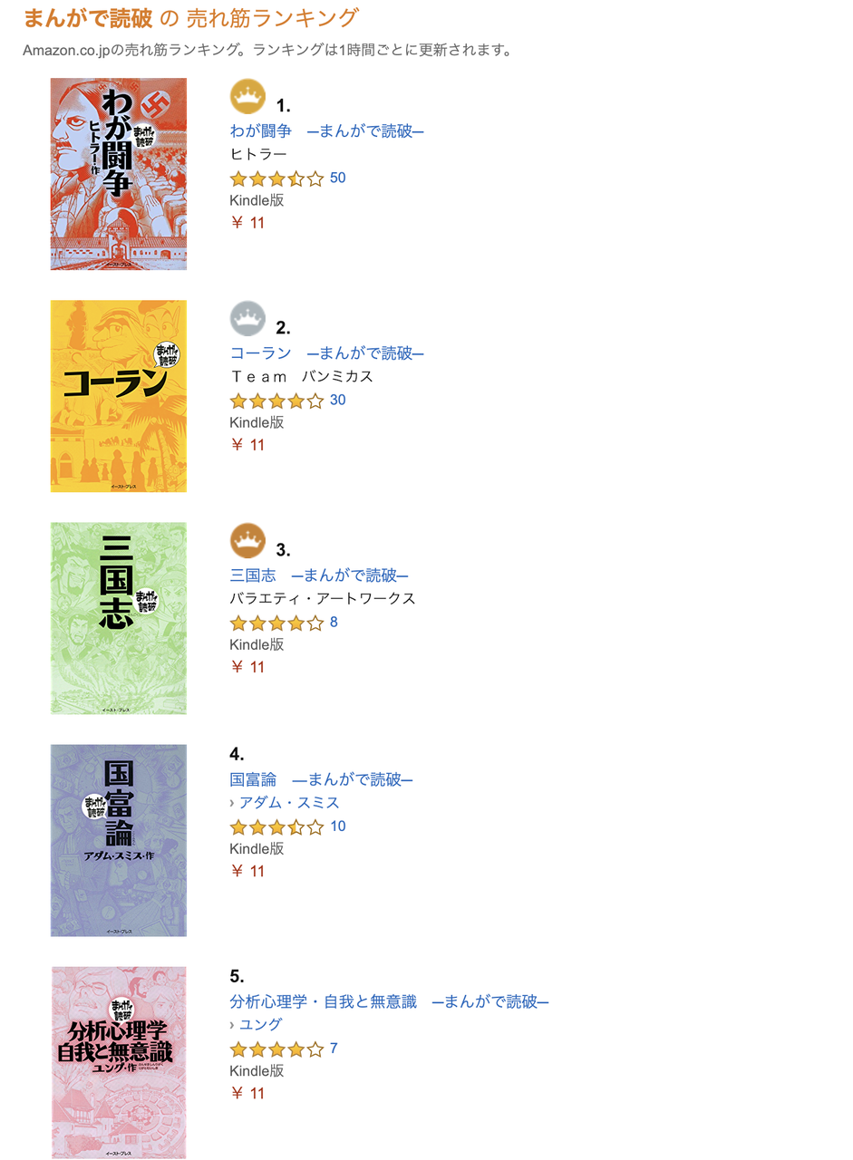 Amazonで まんがで読破シリーズ が99 Offの11円で販売中 Investudyのblog