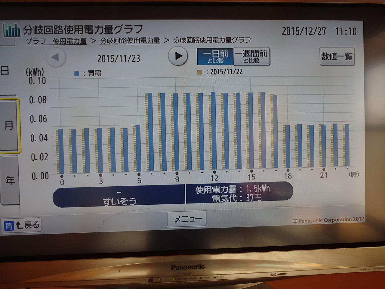 水槽と電気代のお話 夏編 魚心釣心 水槽と電気代のお話 夏編 魚心釣心