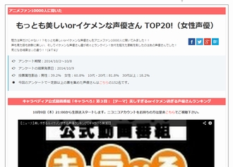 1万人に聞いた「もっとも美しいorイケメンな声優さん」top20
